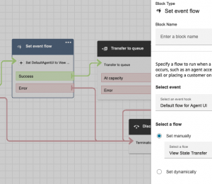 Basics of Amazon Connect Views and Routing Transfers with Agent ...