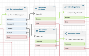 Basics of Amazon Connect Views and Routing Transfers with Agent ...